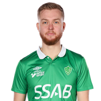 Malte Persson