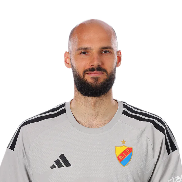 Filip Manojlovic