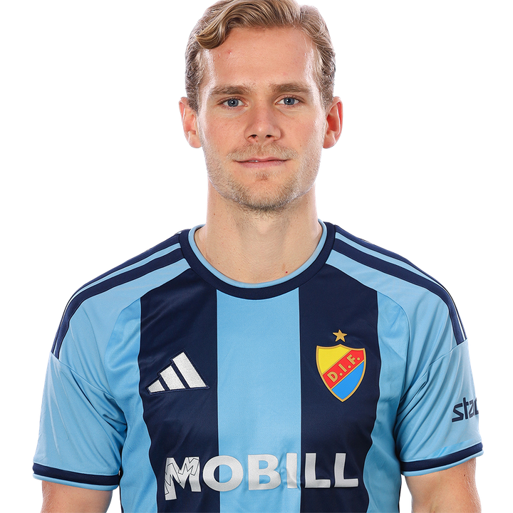 Hampus Finndell