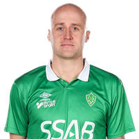 Anton Lundin