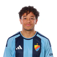 Mikael Anderson