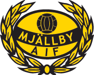 Mjällby AIF klubbmärke
